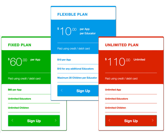 App Subscription Plans