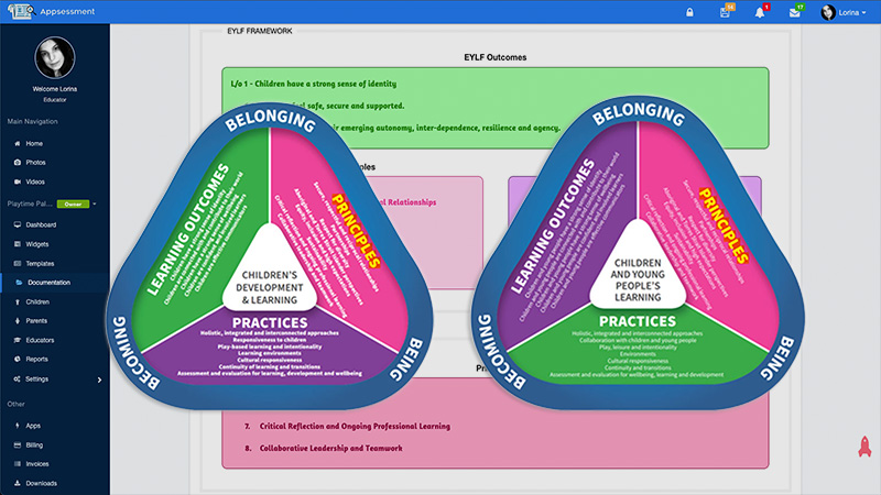 EYLF and MTOP Frameworks 2.0 Learning Outcomes