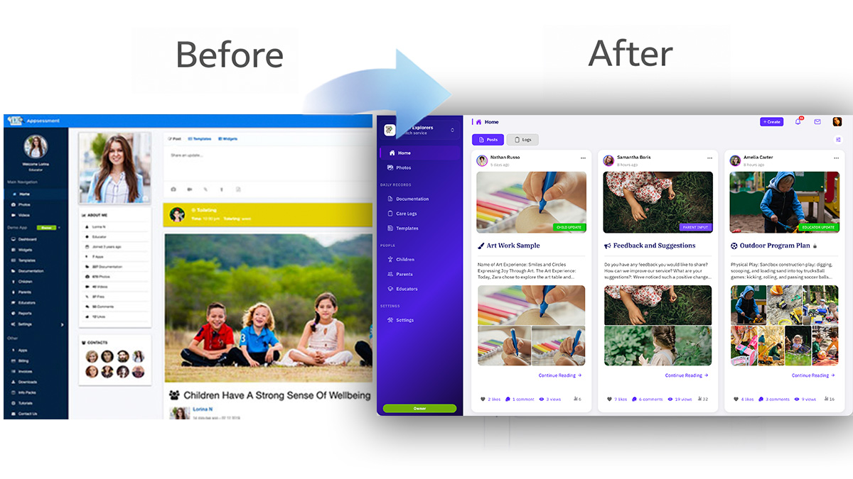 Before and after comparison